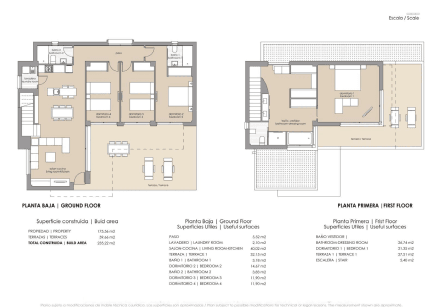 Chalet/Villa en venta en Orihuela 2